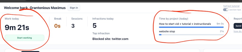 Work today and time by project tracking